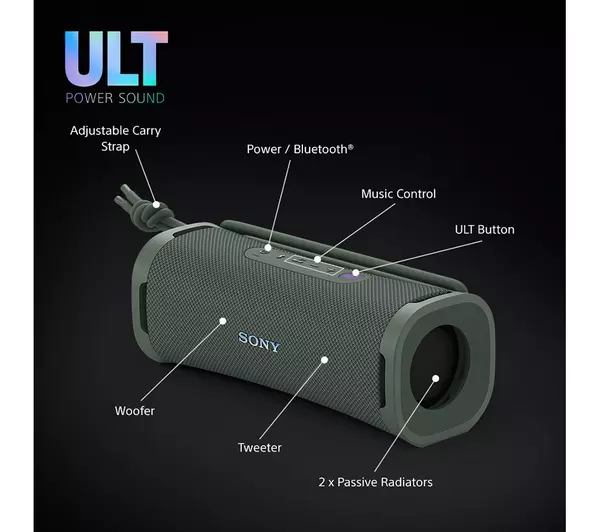 Sony ULT FIELD 1 Wireless Bluetooth Portable Speaker SRSULT10H Forest Grey - Image 9