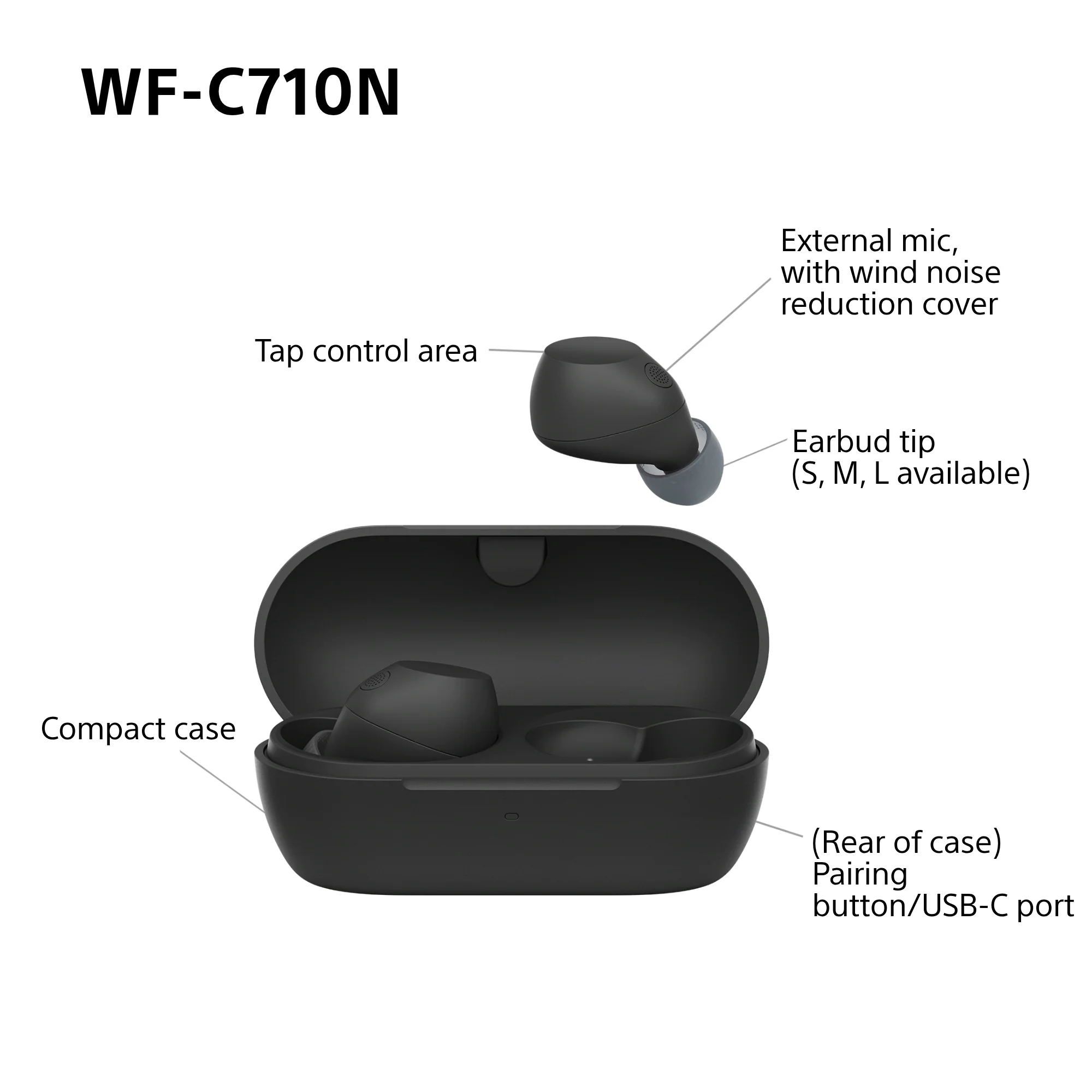 Sony WFC-710N Wireless Noise Cancelling Bluetooth Earbuds Black - Image 4