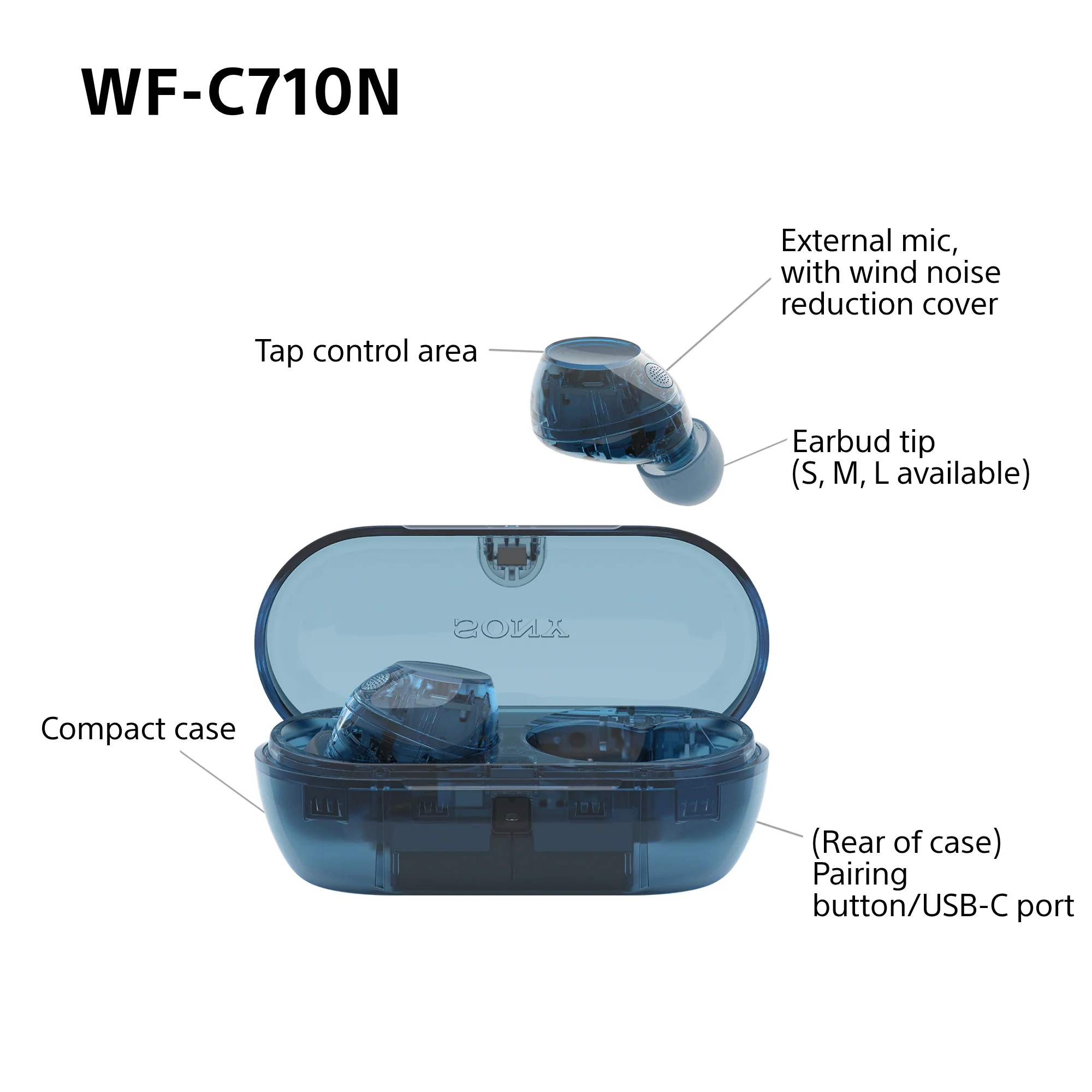 Sony WFC-710N Wireless Noise Cancelling Bluetooth Earbuds Glass Blue - Image 7