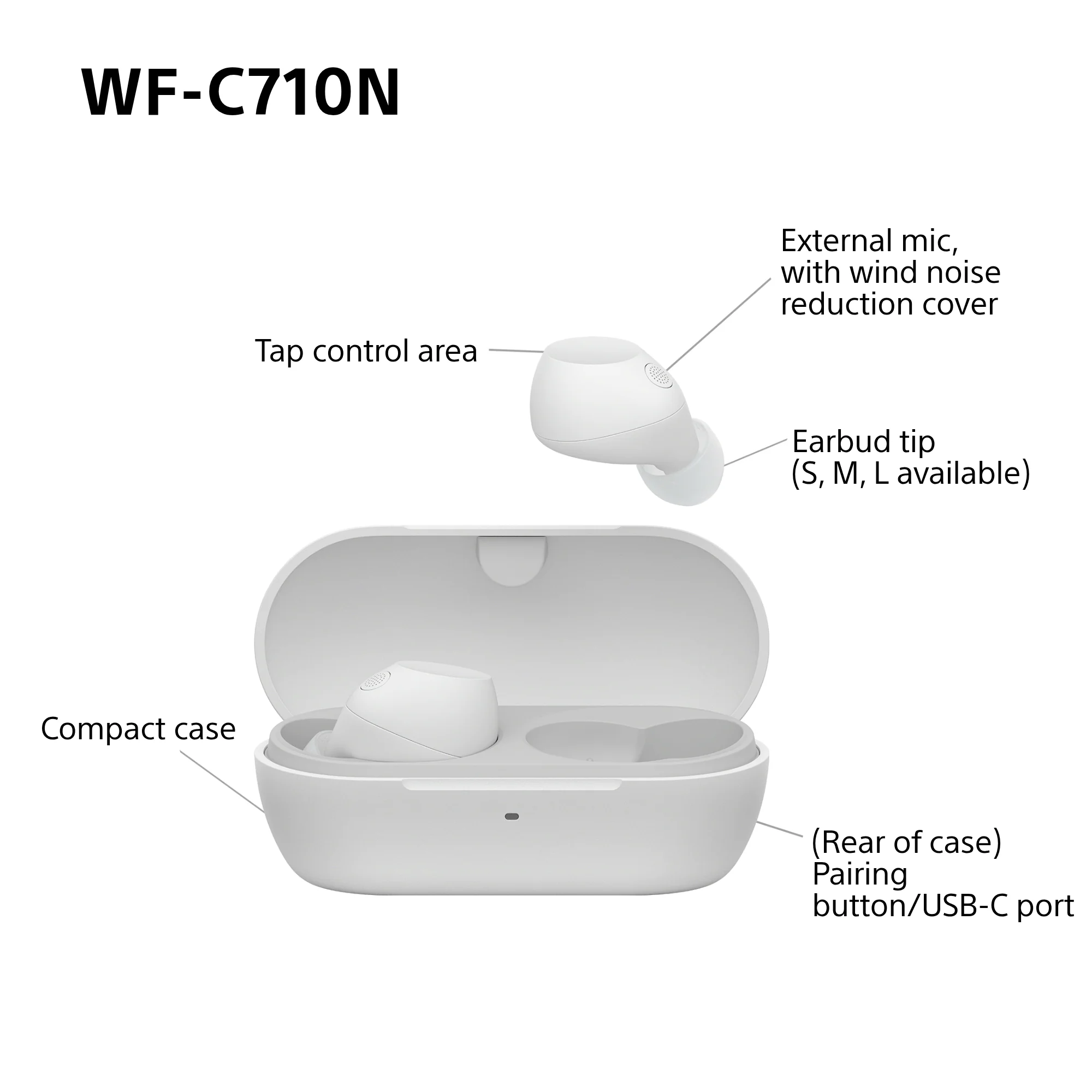 Sony WFC-710N Wireless Noise Cancelling Bluetooth Earbuds White - Image 4