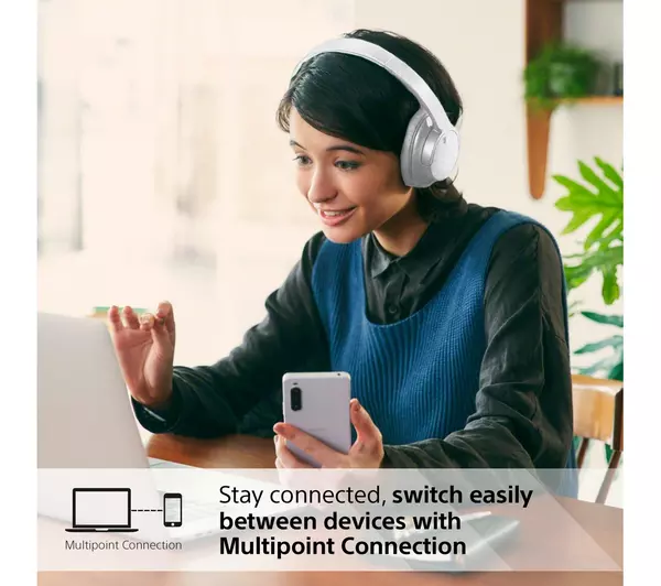 Sony WHCH720NW Wireless Noise Cancelling Headphones White - Image 10