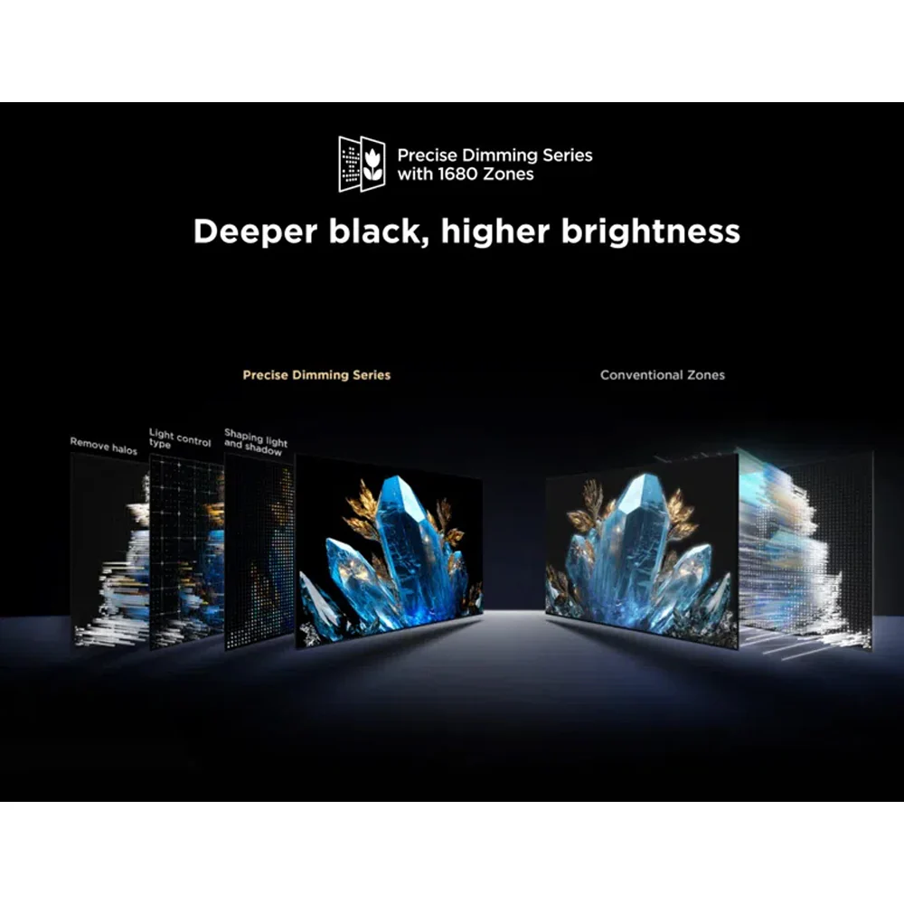 TCL 65C8K-UK 65 Inch C8K 4K Ultra HD HDR Premium QD-Mini LED Smart TV - Image 7